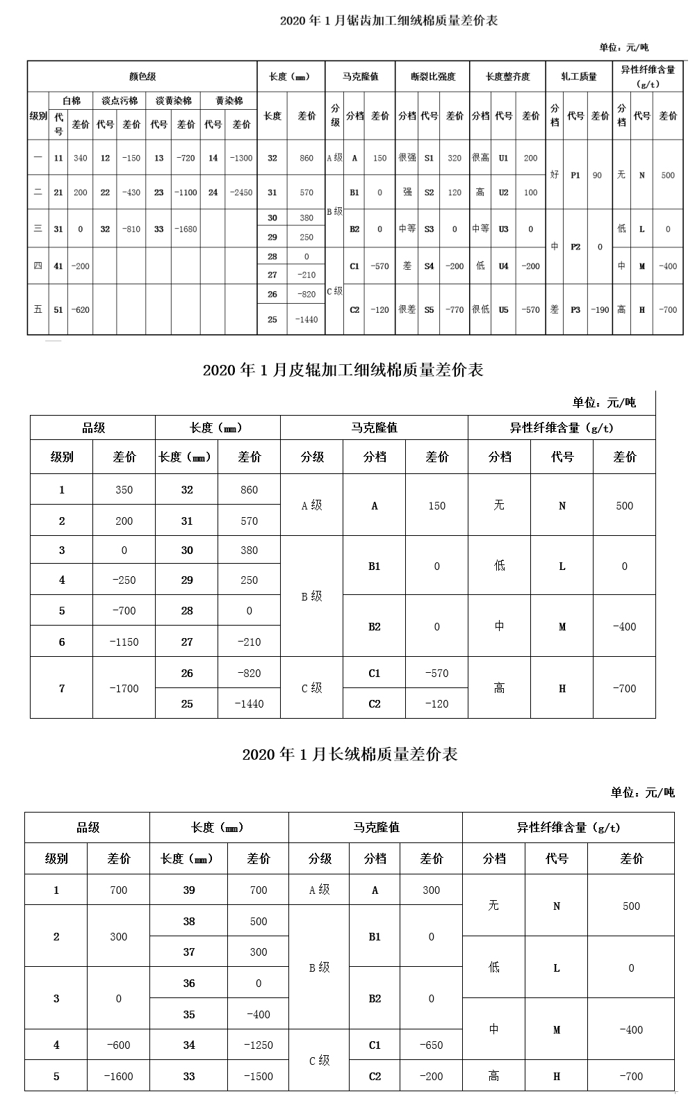 1577759688659216.jpg 合并.jpg