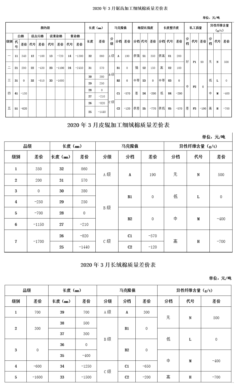 美图看看拼图_202032143852.jpg