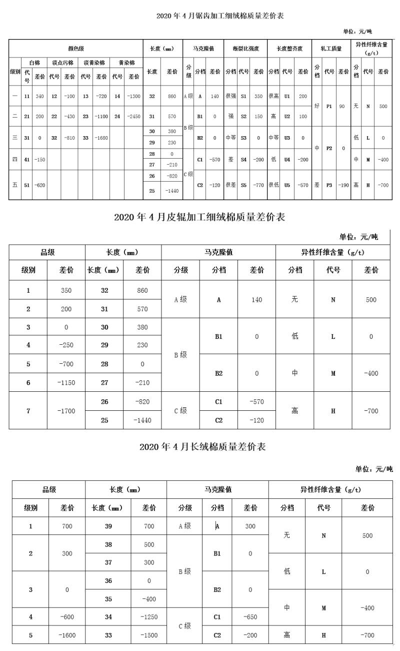 美图看看拼图_2020331164927.jpg