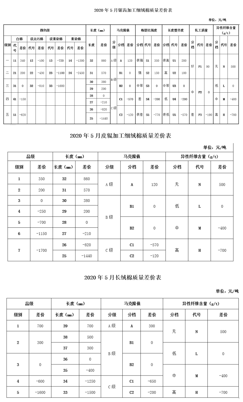 美图看看拼图_20204301413.jpg