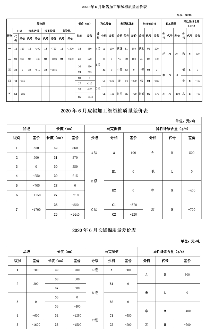 美图看看拼图_20206113216.jpg