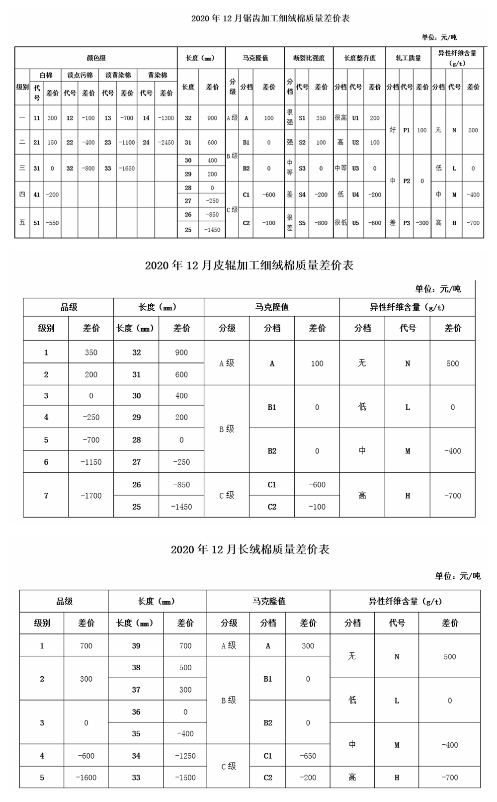 p光影魔术手拼图.png