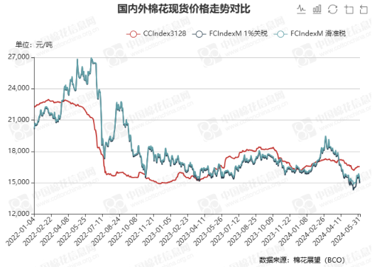 屏幕截图 2024-06-03 100809.png