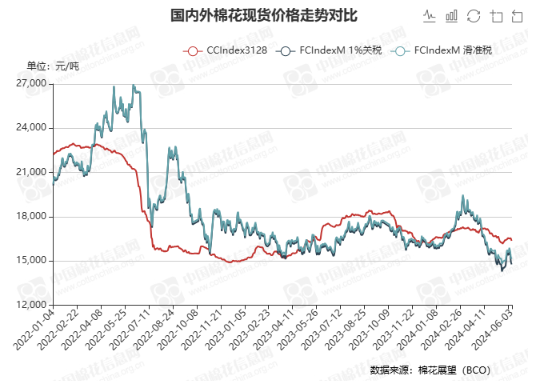 屏幕截图 2024-06-04 103536.png