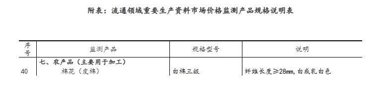 指标说明表.jpg