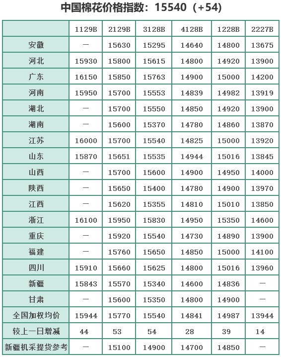 20230127212026.jpg