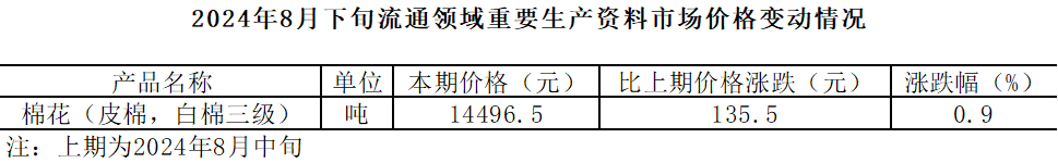 20248下旬.png